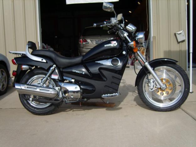 CFMOTO V5 250CC Automatic Motorcycle